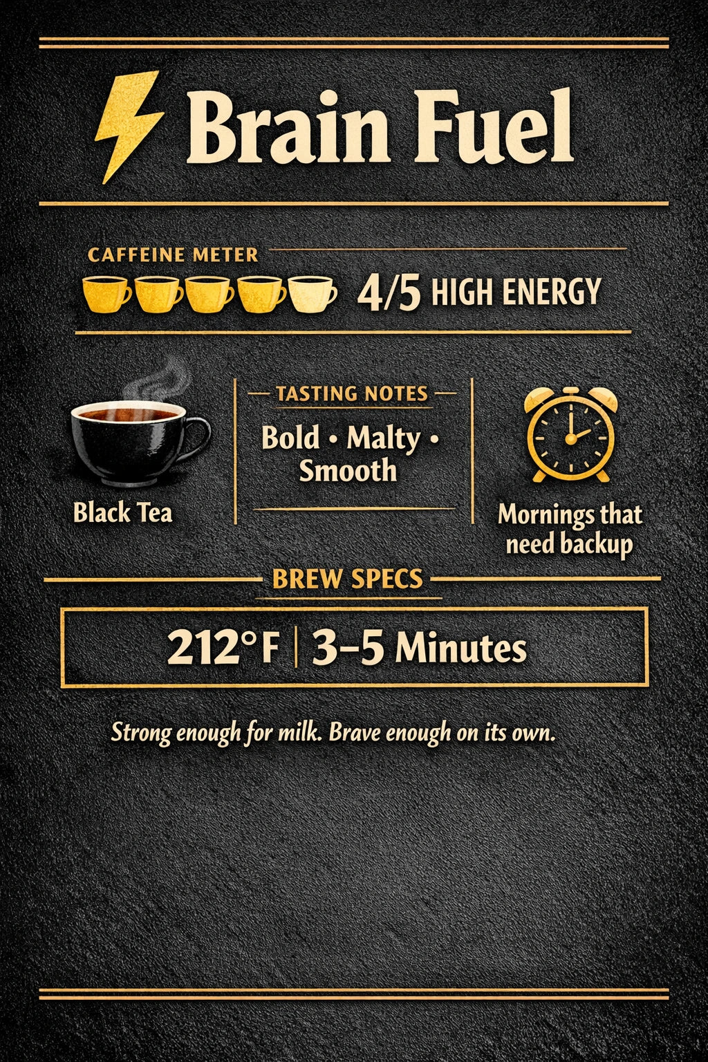 Tiffany's Breakfast – Premium Black Tea Blend - Image 8